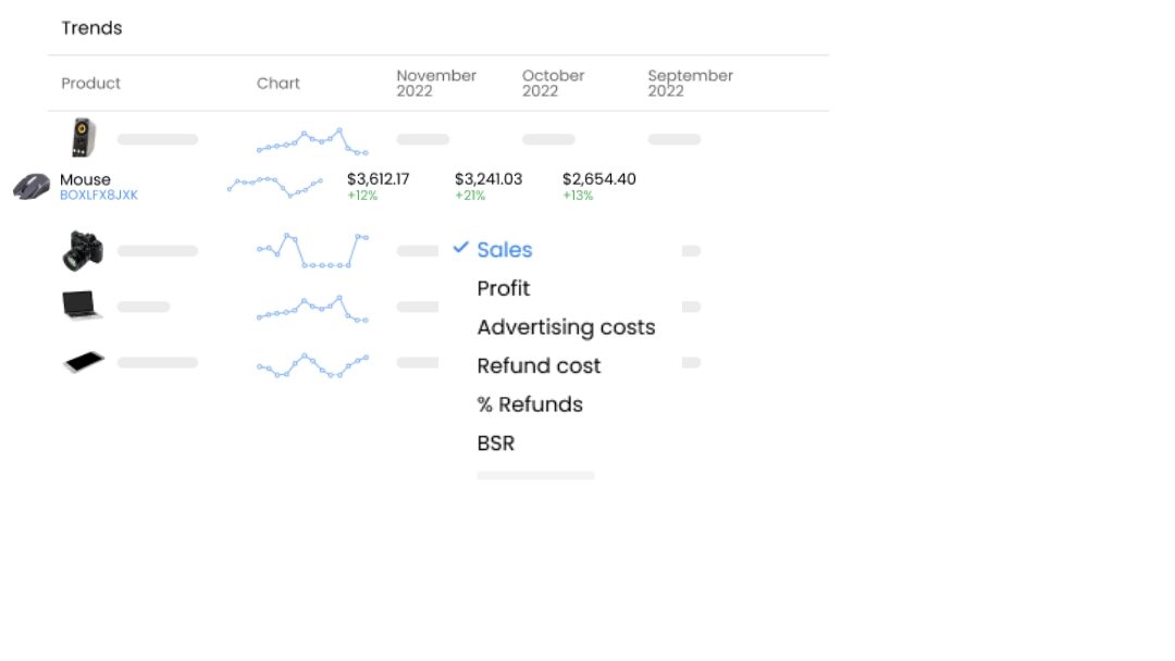 Design-sem-nome-6-edited Sellerboard: A Ferramenta Essencial para Sellers da Amazon