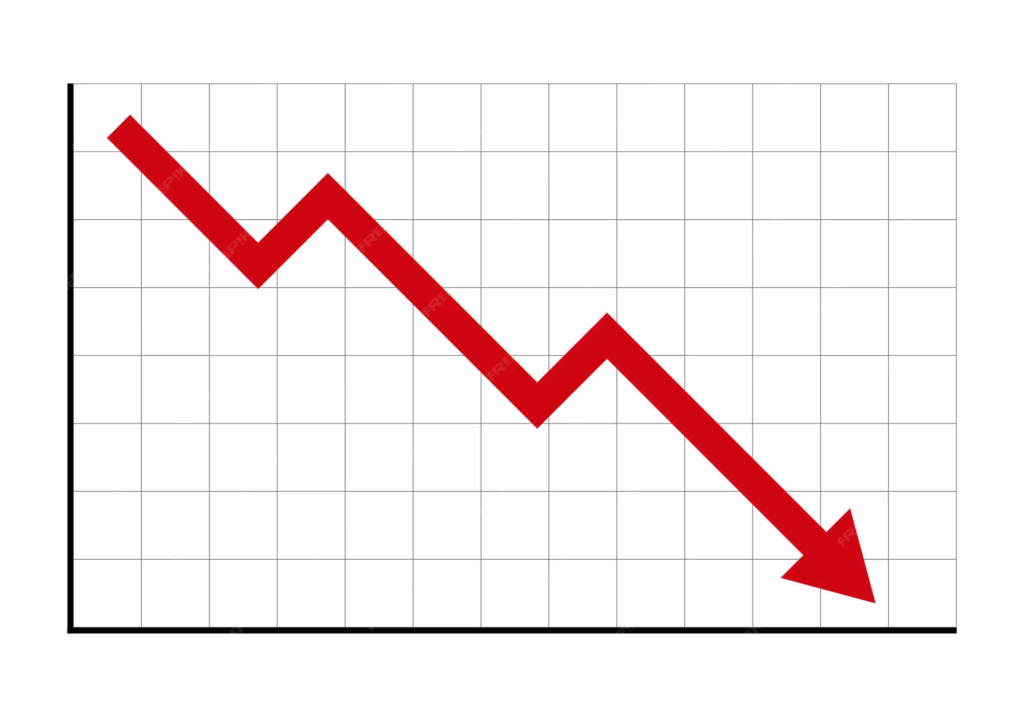arrow-goes-down-chart-business-finance-vector-background_566734-312-1024x717 Varejo em Declínio: O Mistério Por Trás da Queda do Consumo Que Passa Despercebido