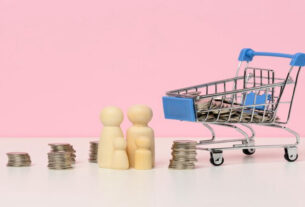 Consumo das famílias no varejo 2025