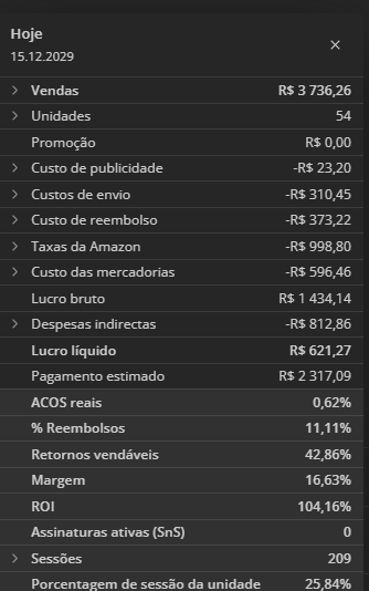 Captura-de-tela-2025-11-05-113723 Sellerboard para Amazon: A ferramenta essencial para gerenciar lucros e aumentar vendas no marketplace