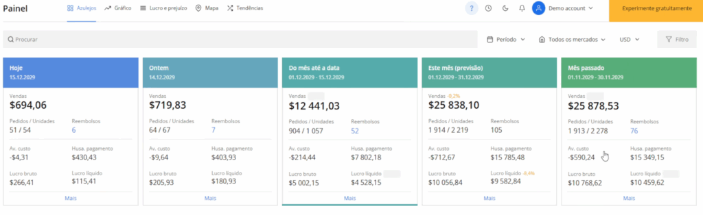 Captura-de-tela-2025-11-27-182635-1024x314 Como Usar o Sellerboard na Amazon: Painel, Análises, Lucro, Ads e Estoque em um Só Lugar