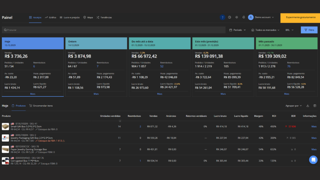 Design-sem-nome-1024x576 Sellerboard para Amazon: A ferramenta essencial para gerenciar lucros e aumentar vendas no marketplace