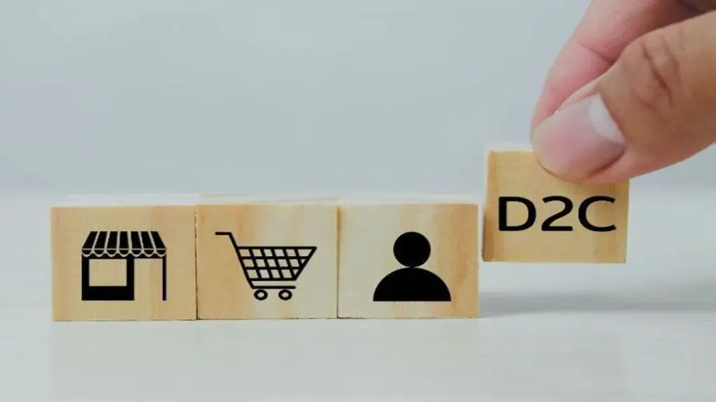 d2c_imresizer-1024x576 Pequenas e Médias Empresas aceleram o e-commerce rumo à Black Friday