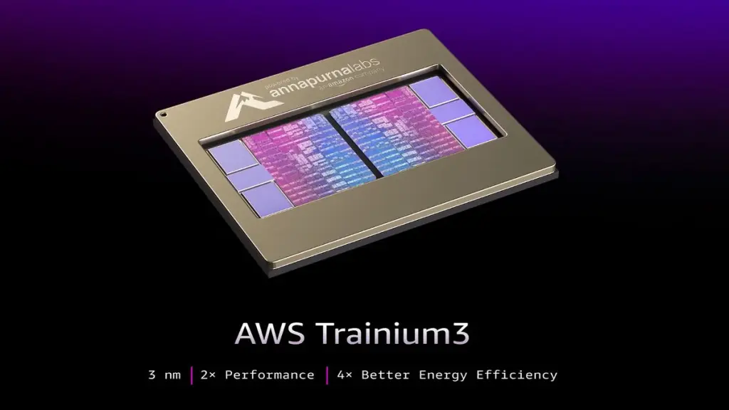 aaf3c866-6620-4c1e-b._imresizer-1024x576 Trainium 3: a nova aposta da Amazon para diminuir a dependência da Nvidia em IA