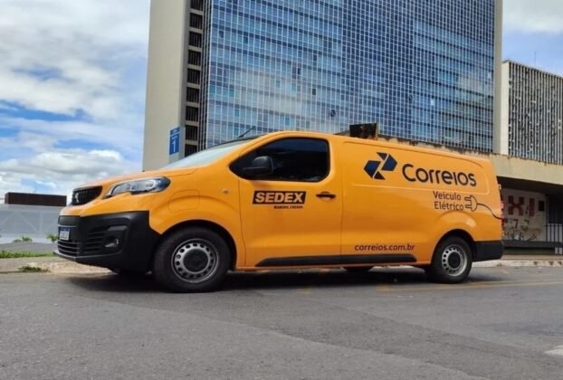 Prejuízo dos Correios